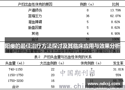 阳瘘的最佳治疗方法探讨及其临床应用与效果分析