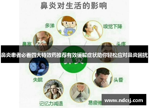 鼻炎患者必看四大特效药推荐有效缓解症状助你轻松应对鼻炎困扰